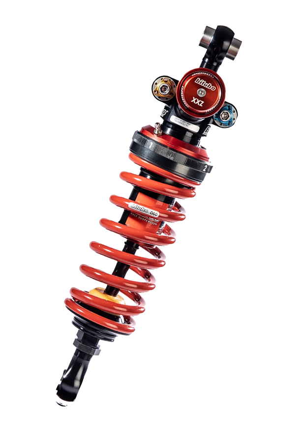 Innovazione a 360° per la tua guida